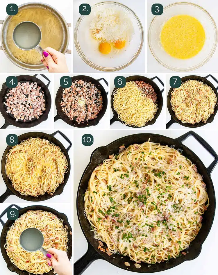 process shots showing how to make spaghetti carbonara